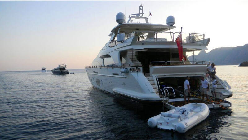 Au&szlig;en Azimut 105 - 2008 / 2012