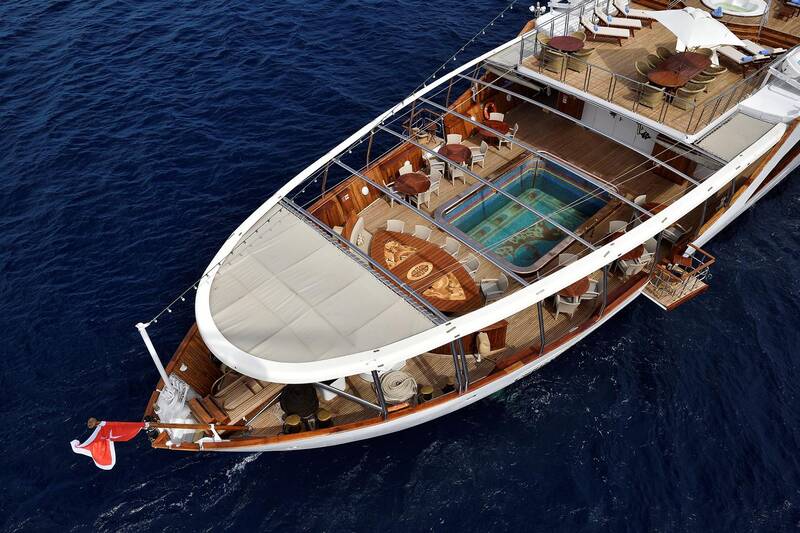 Кормовая часть