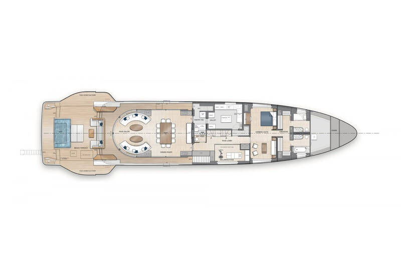 Hauptdeck